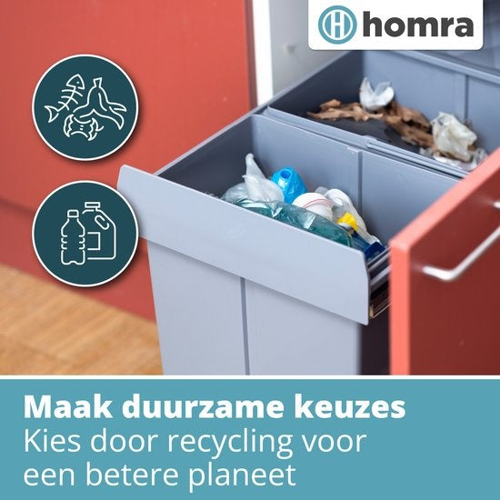 Homra Inbouwprullenbak – Uittrekbaar & Soft-Close – 2x20L – 34 x 48 x 41,5 cm – Grijs