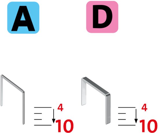 Novus Handtacker J-15 - Nietpistool - voor A, D, H & G nieten - voor het bevestigen van o.a. textiel, leer, folies, papier, kurk en zachte kunststof platen