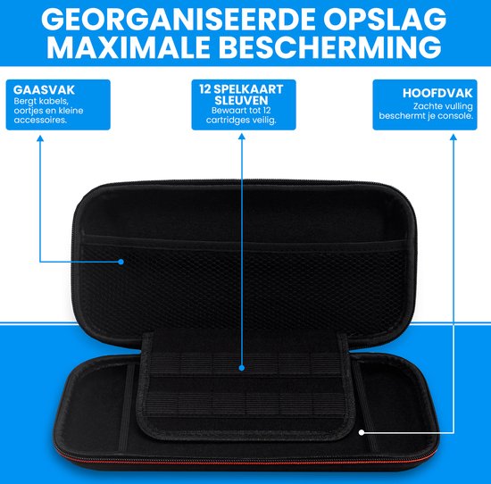 Controlla - Case geschikt voor Nintendo Switch 2 - Hoesje geschikt voor Nintendo Switch 2 - Inclusief screenprotector - Beschermhoes - Thumb grips