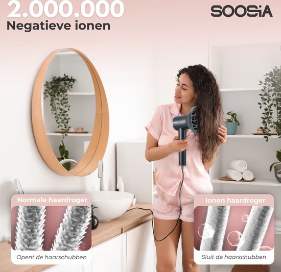 Soosia HighSpeed Ionic Föhn met Display - HeatProtect Autocare - Haardroger met Diffuser - Coolshot - 110.000 RPM