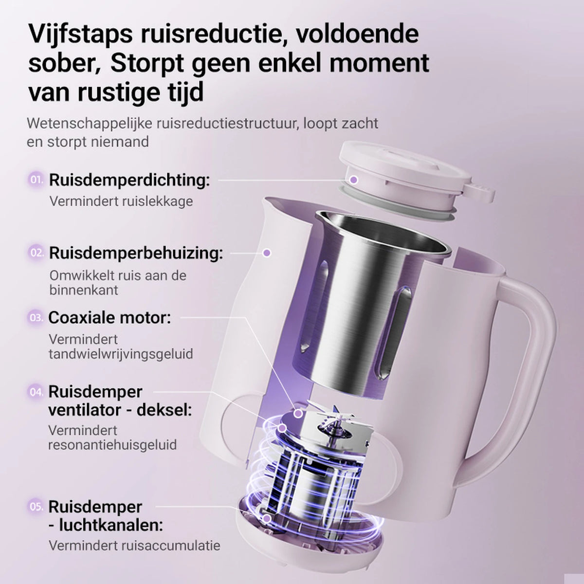 Bear Sojamelkmaker 600 ml 182 × 140 × 260 mm – DJJ-E02J1 – 5 programma's – 1-3 personen