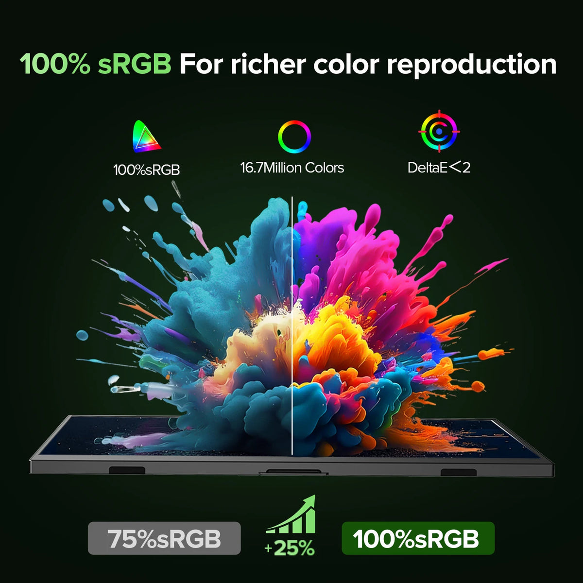 UPERFECT Draagbare 15,6 inch Full HD USB-C-monitor met touchscreen, verstelbare standaard en luidsprekers