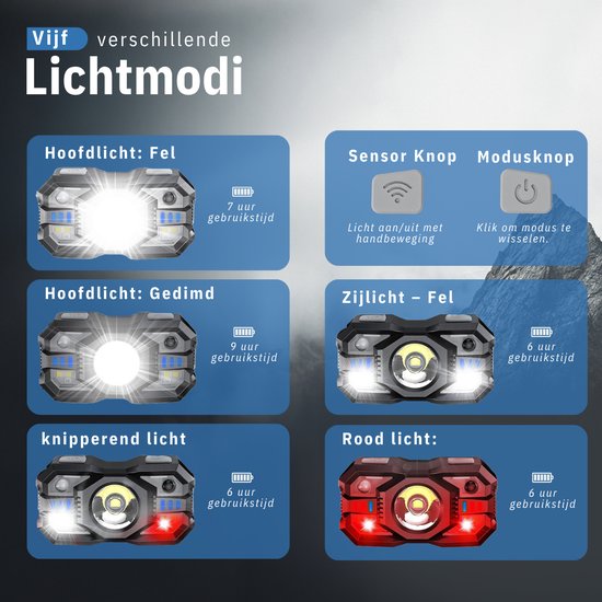 Vertrex Hoofdlamp LED Oplaadbaar - Hoofdlampje - Hoofdlampen - Koplamp - hoofdzaklamp - Wit & Rood Licht