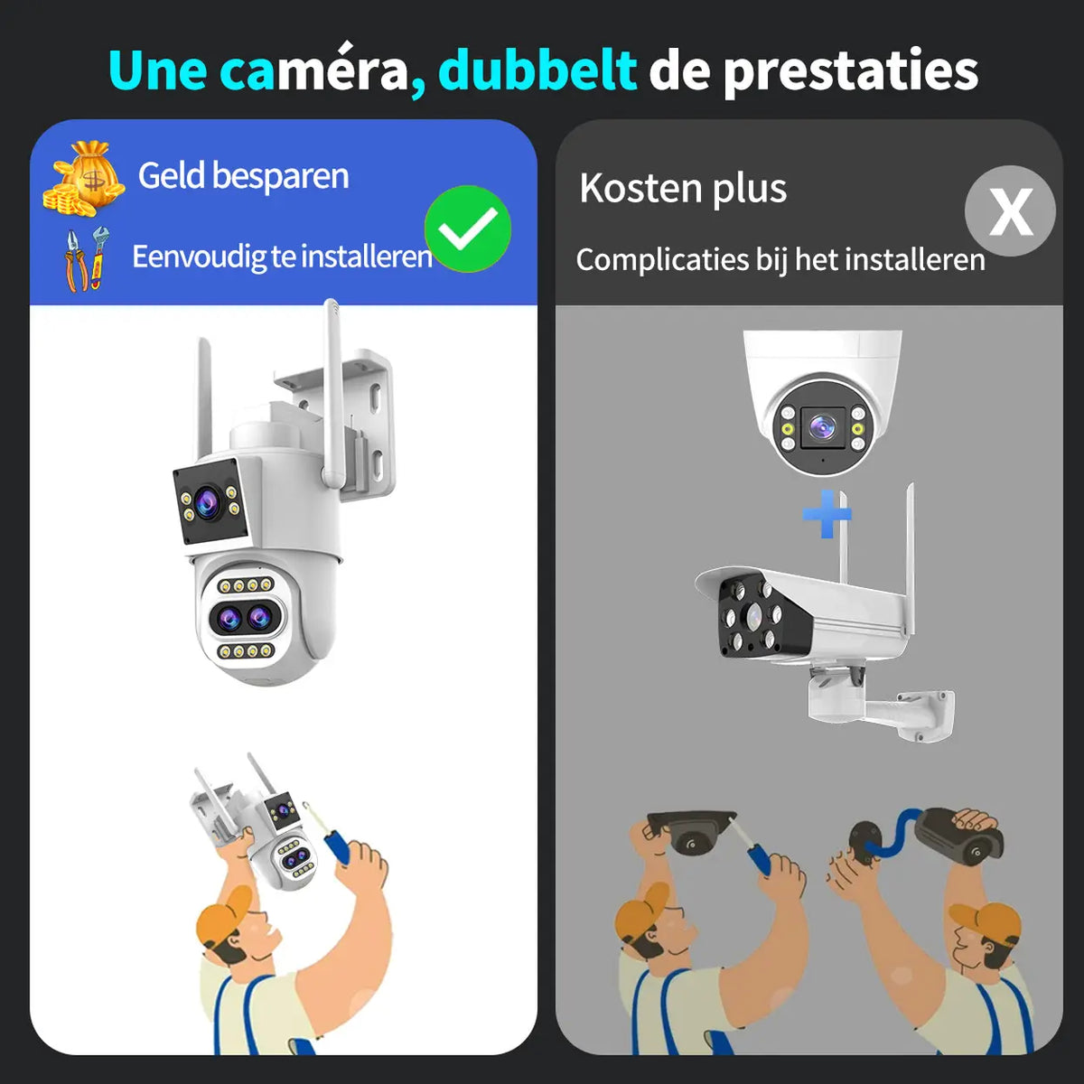 Jooan Beveiligingscamera Buiten 2K Drievoudige Lens - 10X Zoom - PTZired IP66 Waterproof Motion Alert,8-256G Card/Cloud Storage,Siren Alarm