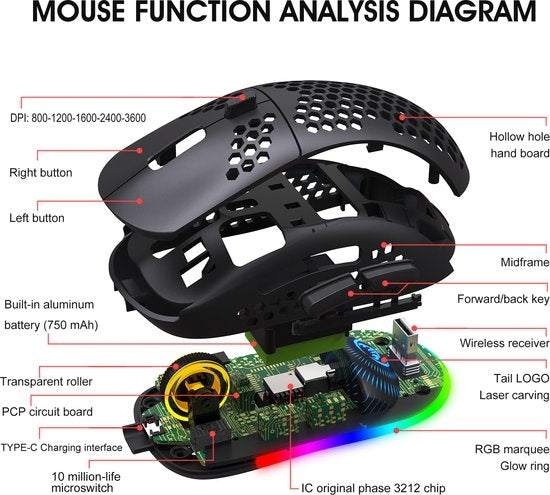 HXSJ T90 2.4G Draadloze Gaming Muis - Bluetooth - Computermuizen - Ultra licht - RGB Verlichting - Zwart