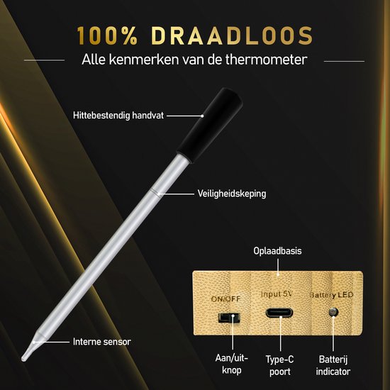 MostEssential Smart Vleesthermometer - Draadloos - 80M Bereik - 36 Uur Werktijd - Bluetooth 5.2 - 2000mAh Batterij - Double Probe Edition
