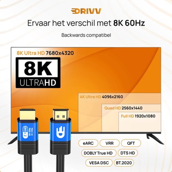 Drivv. Premium HDMI Kabel 2.1 - Ultra HD High Speed 8K - HDMI naar HDMI - Geschikt voor gameconsoles - 10 meter - Blauw