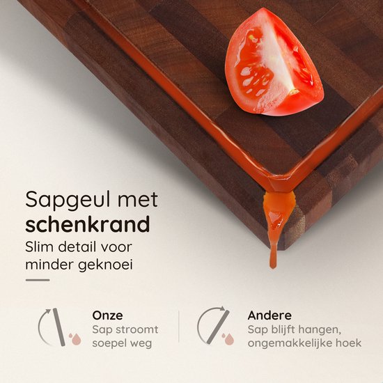 Deleca Walnoot Kopshouten Snijplank - Dubbelzijdig met Sapgeul / Handgrepen - Groot en Dikke Hakblok - Voor Keuken, Duurzame Snijplanken, Serveerplank, Kaasplank, Borrelplank, Tapasplank - Walnoten Hout - Zonder Plastic - 51x38x3.8 cm