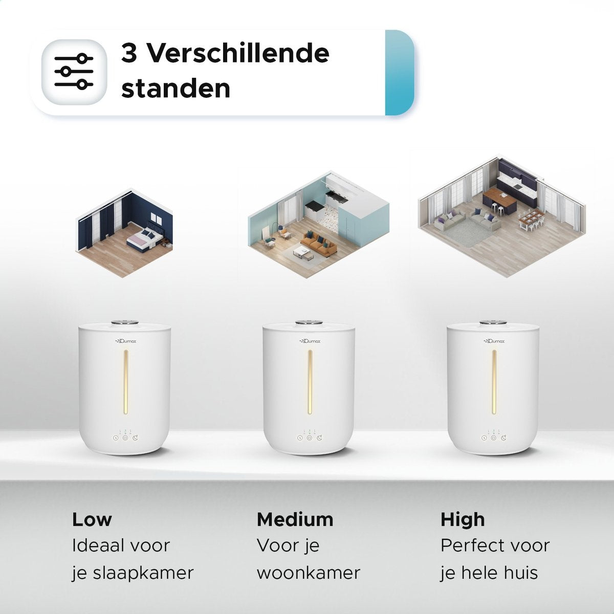 Qumax Luchtbevochtiger met Aromatherapie – Humidifier – Vernevelaar – Verschillende Standen – Stil Ontwerp – 2,8L