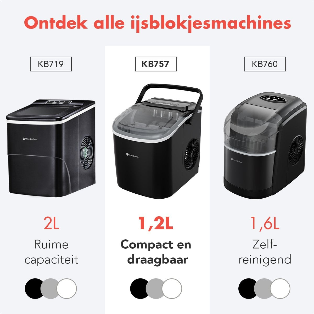 KitchenBrothers IJsblokjesmachine –  Zelfreinigingsfunctie - 1,2 L – 100 W – 22,2 x 29,4 x 29 cm – Zwart