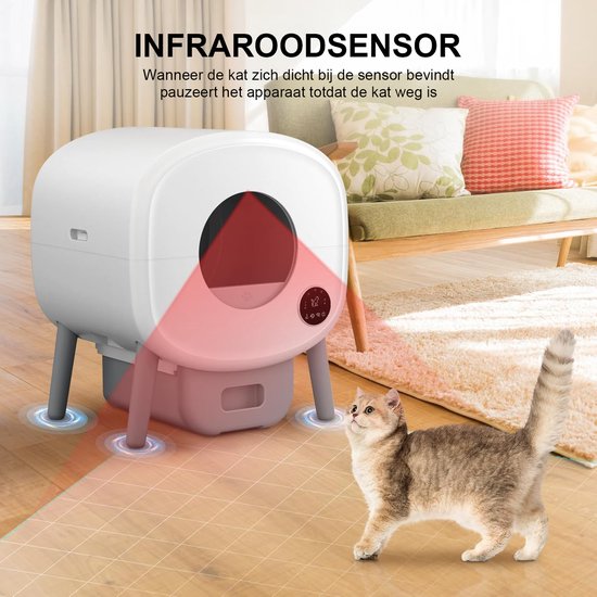 Zelfreinigende Kattenbak - Grote Capaciteit Automatische Kattenbak -XXL 95L -Electrische Kattenbak- Incl. App-Met Kattenbakmat en 3 rollen opvangzakjes