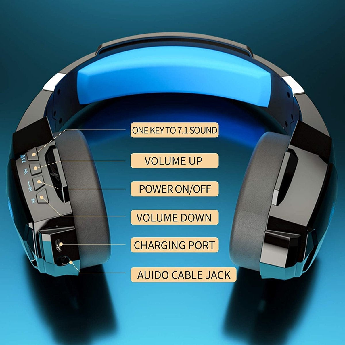 PHOINIKAS G9000 Max 2.4GHz PS4 Draadloze Gaming Headset - met microfoon - Over-ear PS5 Koptelefoon - Multiplatform - Zwart