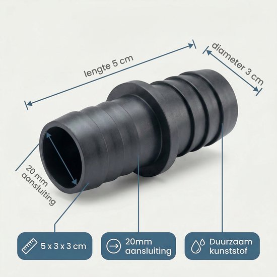 Cheqo® Afvoerdoorverbinder - Afvoer Verbinder - Afvoer Koppeling - Afvoer Connector - Afvoer Verbinding - Afvoer Koppelstuk - Afvoer Mof - Afvoer Verloopstuk - Afvoer Rechte Koppeling