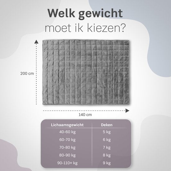 CozySense® Verzwaringsdeken 9 kg - Weighted Blanket - Zwaartedeken - GLASS-Flow® Drukverdeling - 135x200 - Flanelfluweel & Sherpa - Hypoallergeen - Grijs