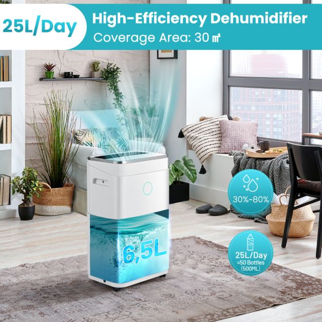Coast Luchtontvochtiger 25L/Dag met Afvoerslang en LED Display – Wit – 34x24x57 cm