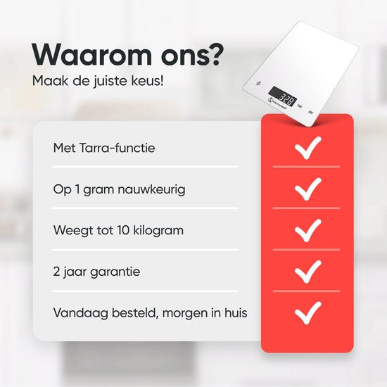Kitchenwell Digitale Precisie Keukenweegschaal – Weegschaal Keuken - 1gr - 15kg – Tarra Functie - USB Oplaadbaar - Wit