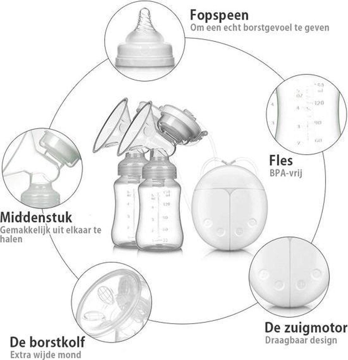 Fuegobird Elektrische Borstkolf - Dubbele Elektrische Borstkolf - Comfort Kolfset - 2X Babyfles/Kolf - 100% BPA-Vrije Borstpomp - 150 ml