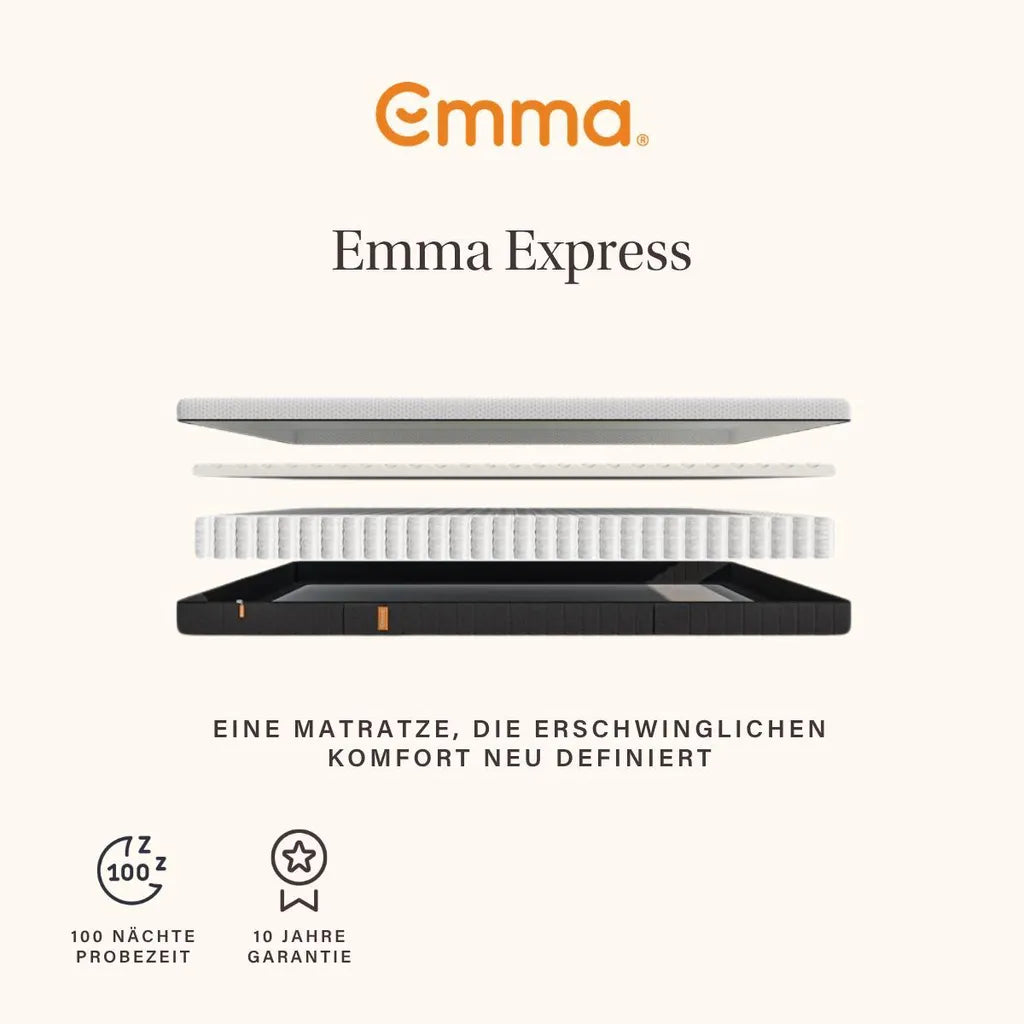 Emma Express Matras - 180 x 200 cm - 18 cm Hoog - 7 Zones - Medium Stevig - Hybride - Wit