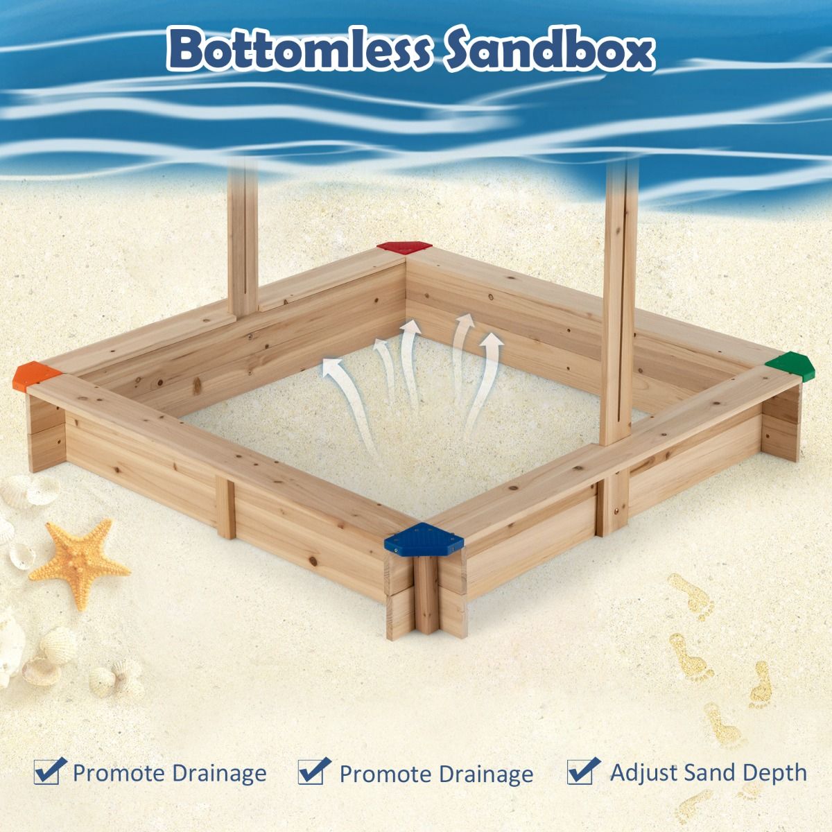 Coast Houten zandbak met verstelbare luifel - zonder bodem - zithoek - blauw - 121 x 121 x 120 cm