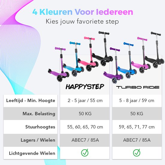 LifeGoods TurboRide Kinderstep - Step 5-8 Jaar - 3 Lichtgevende Wielen - Jongens/Meisjes - Blauw