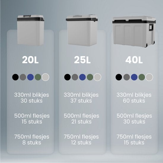 Auronic Koelbox Elektrisch 12V en 230 volt - 20L - Camping Koelkast - Auto - Koelen en Verwarmen - Frigobox - Lichtgrijs