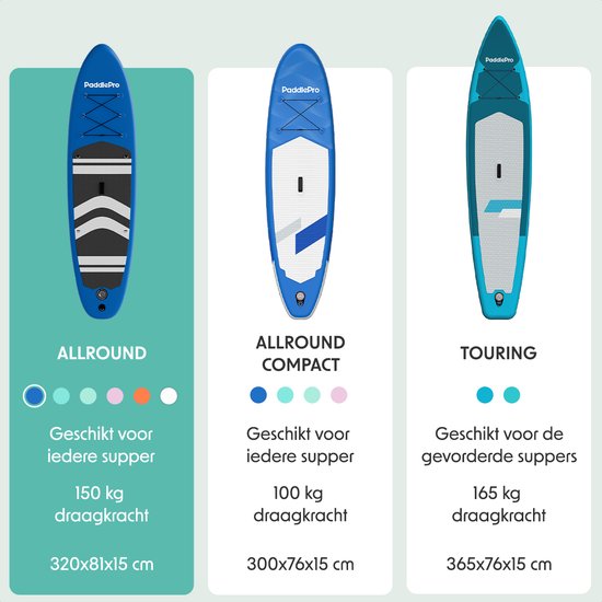 LifeGoods - PaddlePro SUP Board - met Zitje - Opblaasbaar Paddle Board - Complete Set - Max. 135KG - 320 x 81 cm - Blauw