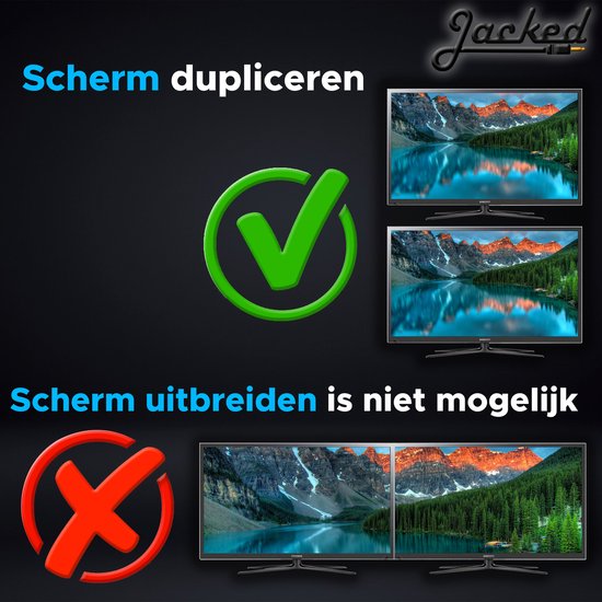 Jacked HDMI Adapter - HDMI Splitter - 1 In 2 - 4K – HDMI extender