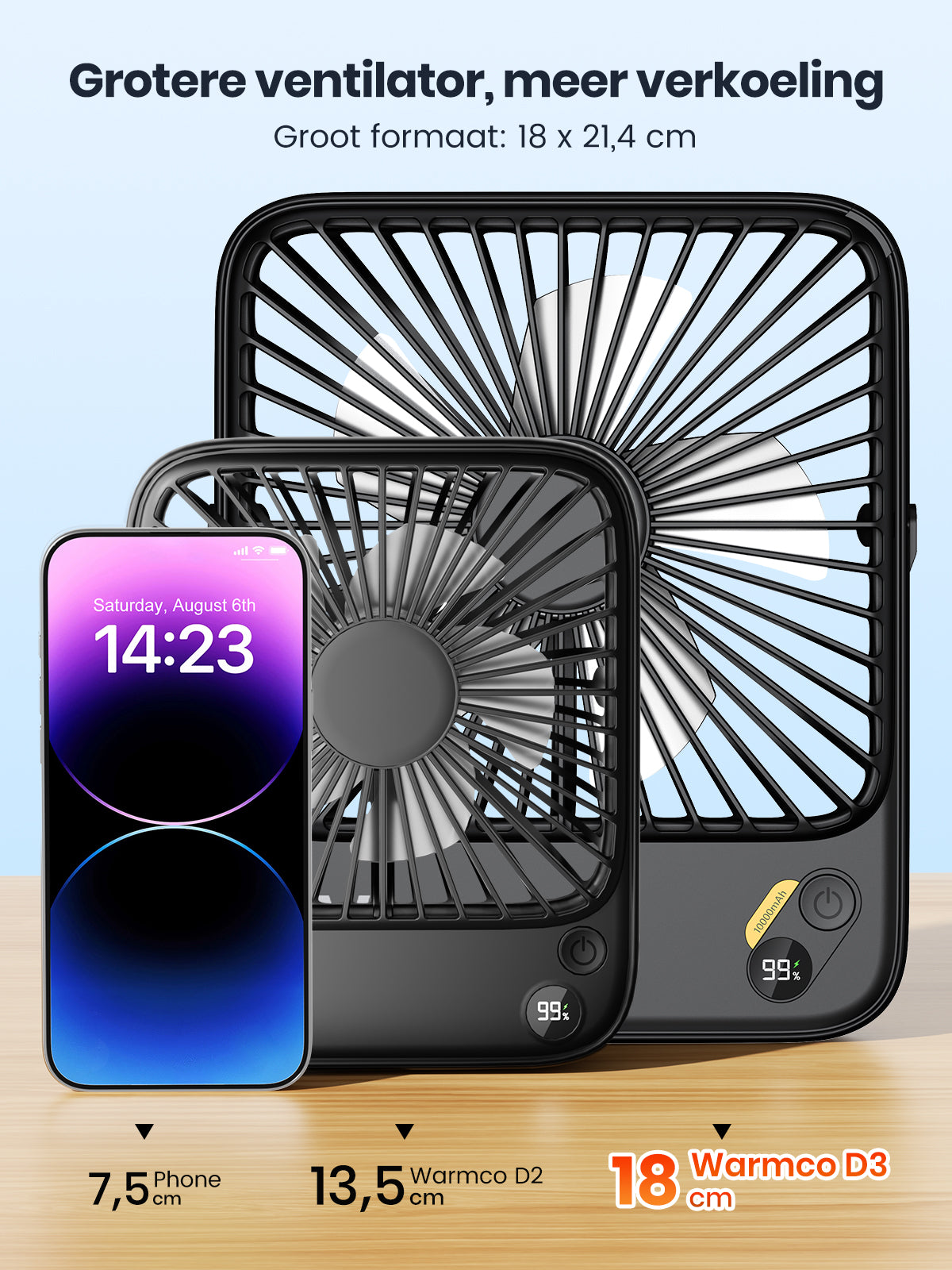 Warmco D3 draagbare ventilator - 7 inch - 10000 mAh