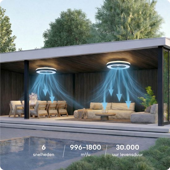 Slimme Plafondlamp met Ventilator – Plafondventilator met App en Afstandsbediening - 4800 Lumen - RGB - 6 Snelheden - BREND BR-2253