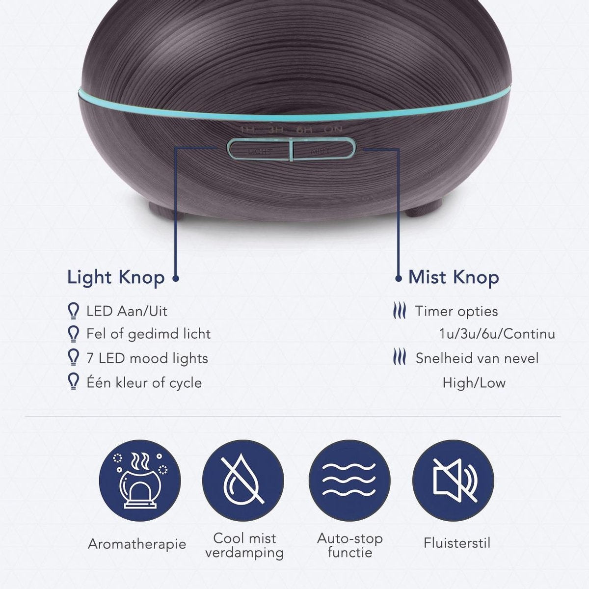 Auronic Aroma Diffuser - 300 ml - Luchtbevochtiger - 7 LED Kleuren - Incl. 2x Olie - Donkerbruin