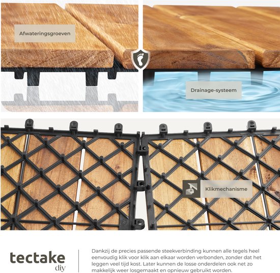 tectake® - Houten Tuintegels - Weerbestendig - Vloerbedekking voor balkon - Vloertegels - Balkonvloer - Terrastegels met kliksysteem - Drainage - set van 40