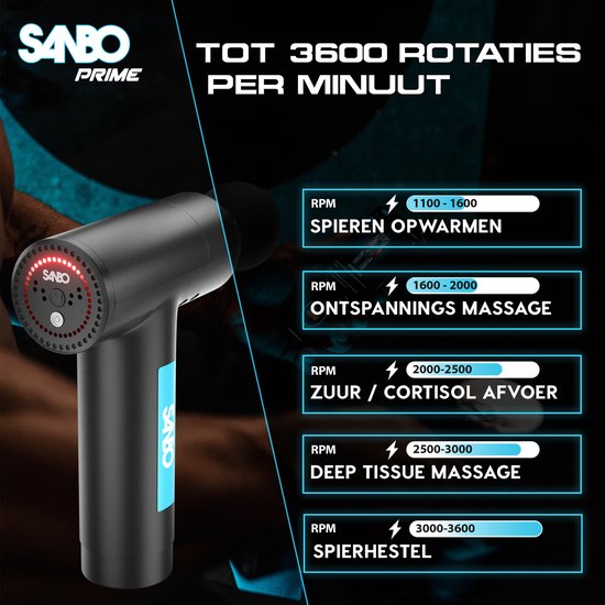 Sanbo Massage Gun Prime - Inclusief Koffer en 5 Opzetstukken - Draadloos - Zwart/Blauw - Professioneel Massage pistool