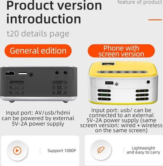Fuegobird - Upgrade Smart Mini Beamer - Mini Beamer Projector - Pocket Beamer - USB - AV - Laptop - Smartphone