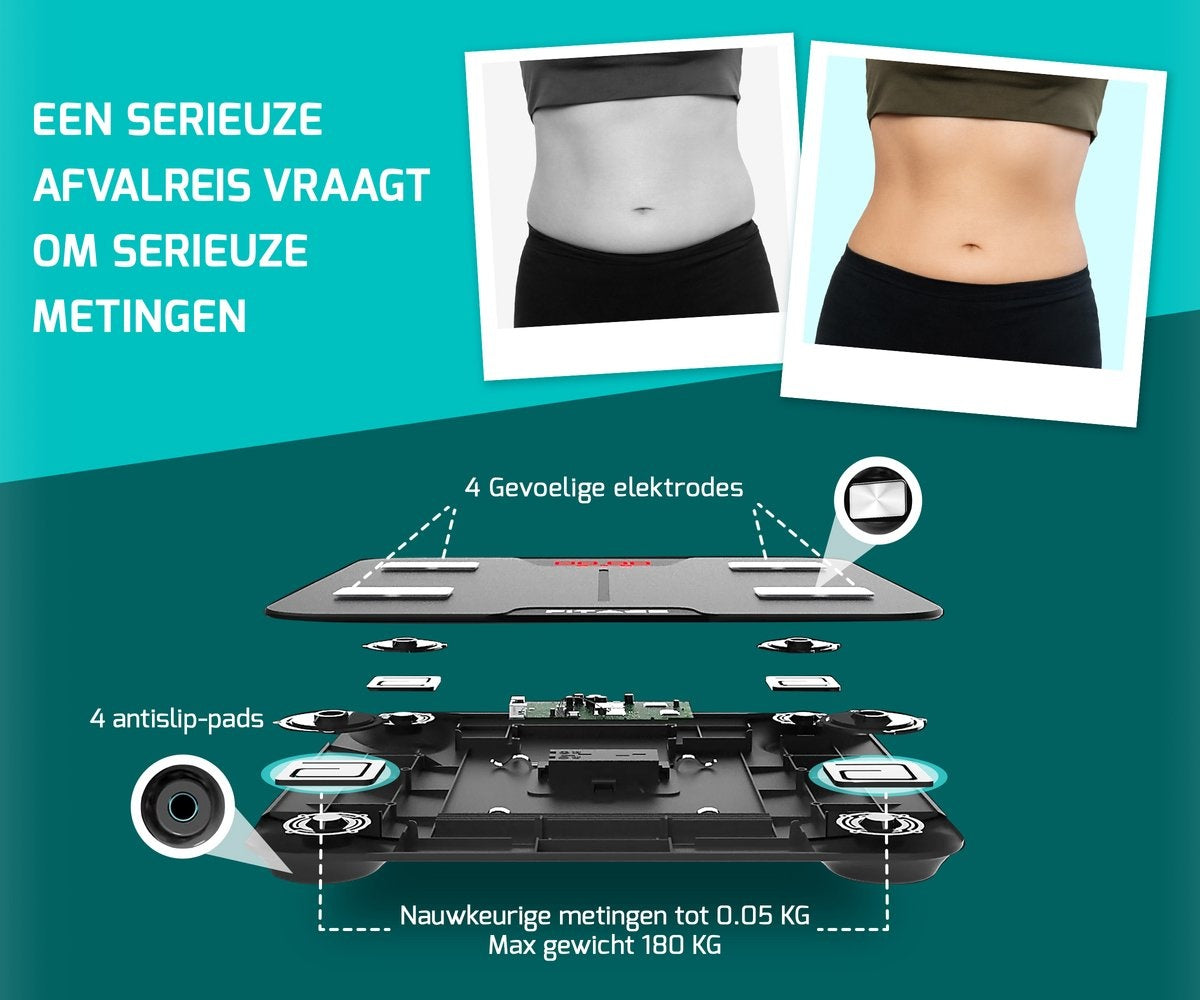 FITAGE Smart Weegschaal – App-tracking & bluetooth - 17 Lichaamswaarden – 180 kg capaciteit – 28 x 28 x 2,5 cm – Zwart