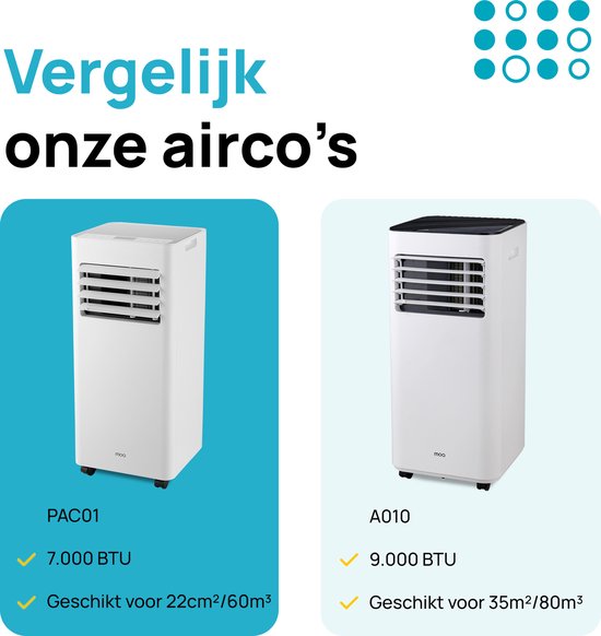 MOA Mobiele Airco - 7.000 BTU - Airconditioner - afstandsbediening - Energieklasse A - Raamafdichtingskits - tot 60 m³ koelen - Wit