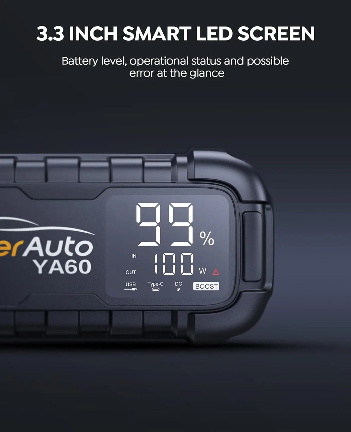 YaberAuto YA60 Jumpstarter 8000A - 26800mAh - 65W Snelladen, LED