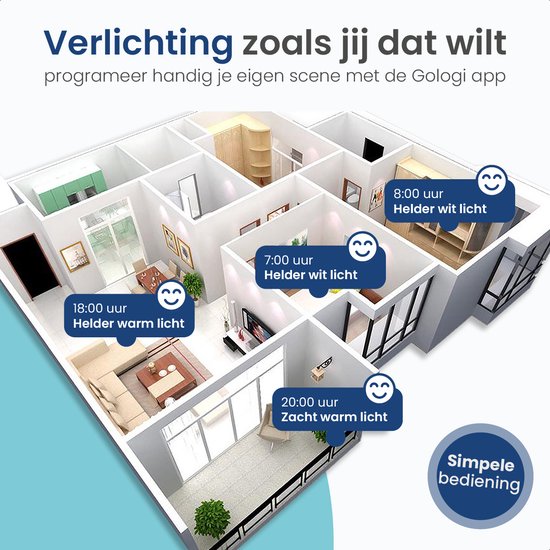 Gologi Slimme Inbouwspots - Slimme LED Downlight Dimbaar - Kantelbaar - Warm Wit Licht - Gu10 LED Lamp - Wit