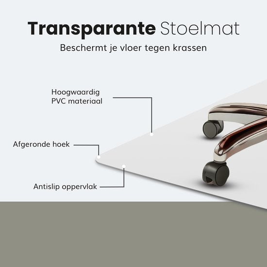 Vloerbeschermer bureaustoel mat – PVC – Geluiddempend – Voor harde vloeren – 120 x 90 cm – Transparant