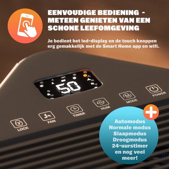 Monzana Luchtontvochtiger - Wifi App 20 tot 30m² 20l/dag - Wit