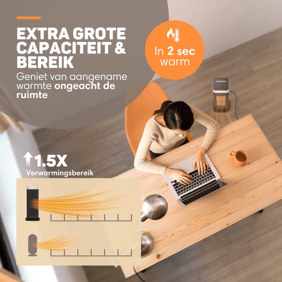 Vulpes Goods® Tech - Elektrische Kachel - Ventilatorkachel - Keramische Kachel - 4 Standen - 2000W - Timer, Afstandsbediening & Thermostaat - Heater - Elektrische Verwarming voor Binnen - Zwart