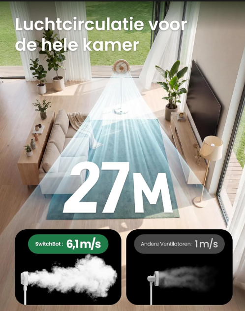 SwitchBot Slimme Staande Ventilator - 24 W - 9 Snelheden - Appbediening - 90° Oscillatie - Oplaadbaar - Wit