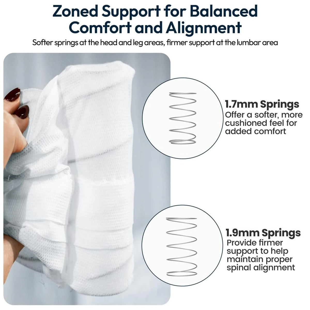 Yaheetech Pocketveringmatras 90x200 cm - 7 Comfortzones - Wit - Härtegrad H3