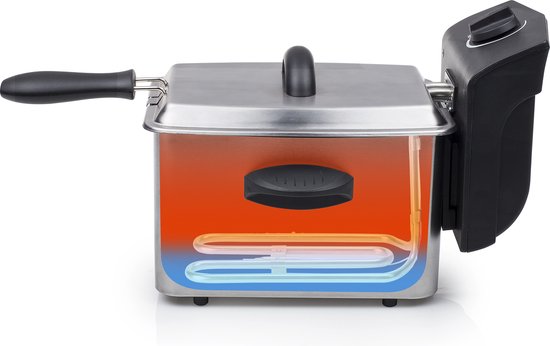 Tristar Friteuse FR-6919 - Frituurpan Klein - Deep Fryer 2 liter - 800W - Camping Friteuse - RVS