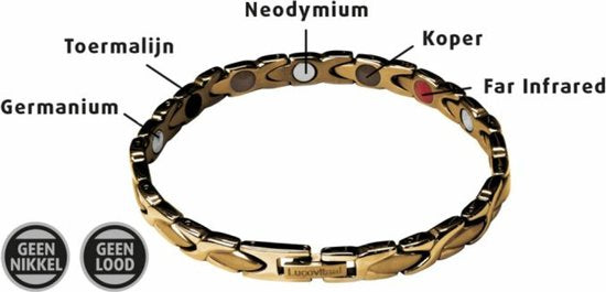 Lucovitaal Yinmagnetic Magneet Armband Goud