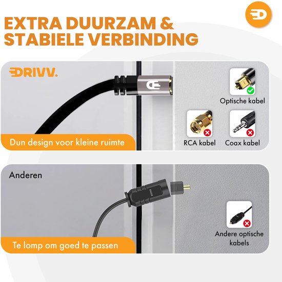 Drivv. Premium Toslink Optische Kabel - Optische Audiokabel - Optical Audio Kabel - Soundbar - Male to Male - Grijs - 1 meter