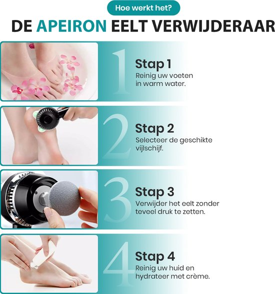 Apeiron Elektrische Eeltverwijderaar – Voetvijl – Professionele Eeltverwijderaar – Eeltvijl – Eeltverwijderaars - USB Oplaadbaar - Inclusief 3 Extra Vijlschijven - Wit - Gratis E-Book
