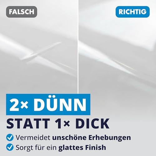 LICARGO Lackstift Glanzend Wit 12 ml - Precisiekwast voor Krasjes en Steenslag