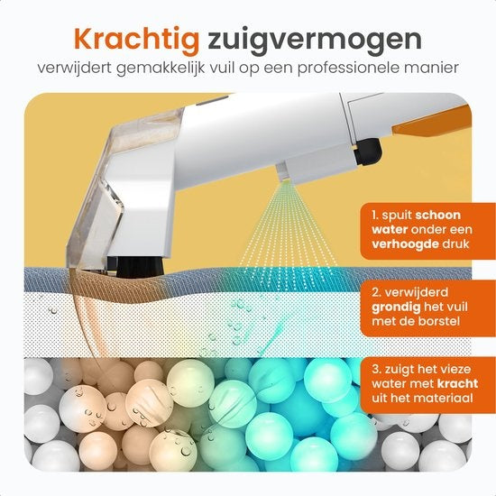 Goliving Tapijtreiniger - Reinigingsmachine - Krachtige Vlekkenreiniger - 450W Motor - Draagbare Bank Reiniger - Waterstofzuiger Met 2 Opzetstukken
