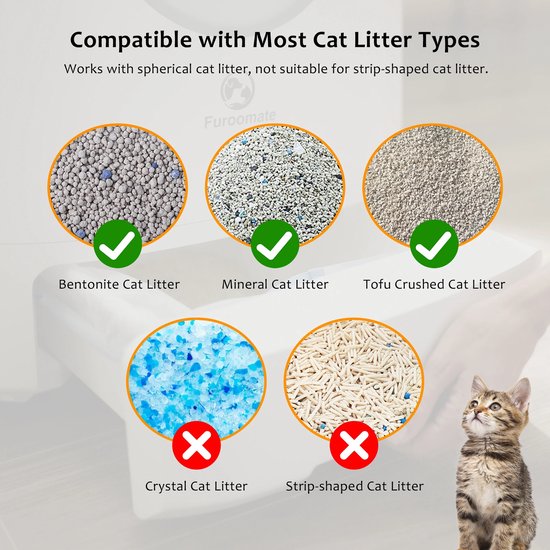 Automatische Zelfreinigende Kattenbak - Open Ontwerp - Extra Grote Capaciteit - Geavanceerde Veiligheidssensoren - Geschikt voor Meerdere Katten