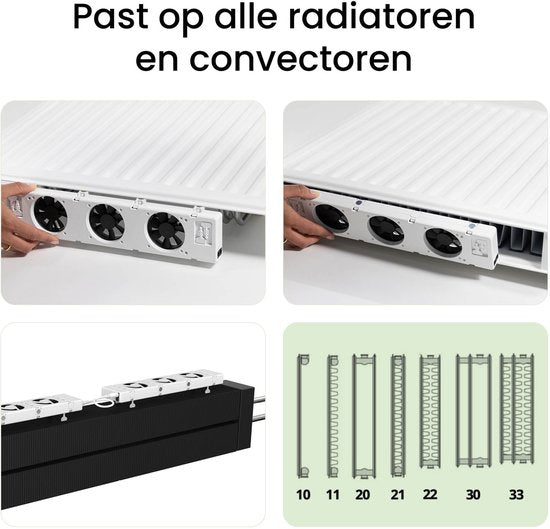 SpeedComfort Radiator Ventilator met Control Sensor - Trio Set (3x) - Sneller Verwarmen - Tot 22% Energiebesparing - Geschikt voor Warmtepomp - Meerdere Snelheden - Simpel te Plaatsen - Fluisterstil - Nederlands Product - Wit